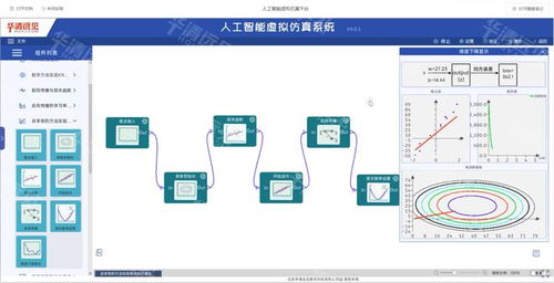 全国高校AI大模型师资班圆满收官，助推人工智能虚拟仿真创新教学改革