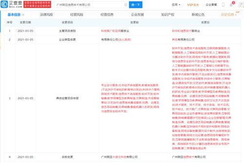 豌豆思维拓宽业务边界，新增“人工智能应用软件开发”等经营范围