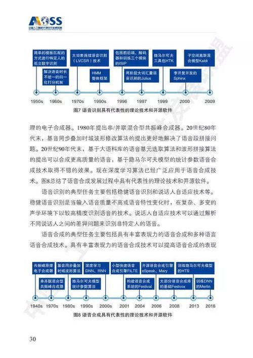 AOSS 中国人工智能开源软件发展白皮书 驱动人工智能应用软件创新的引擎