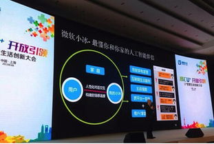 微软与海尔强强联手 人工智能驱动智能家居新时代