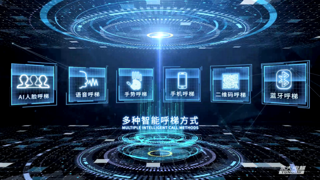 永大电梯30载 智能制造与AI赋能的新征程