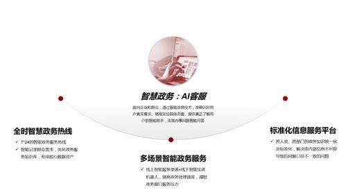 AI客服 探索企业降本增效新路径——人工智能应用软件开发视角